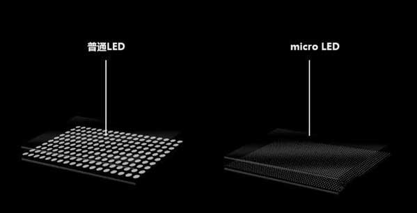 乌兰浩特苹果手机维修分享什么时候会用上MicroLED屏？ 