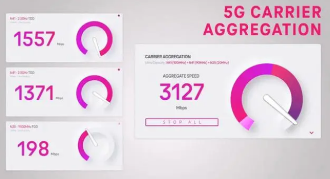 乌兰浩特苹果手机维修店分享5G Standalone的作用 