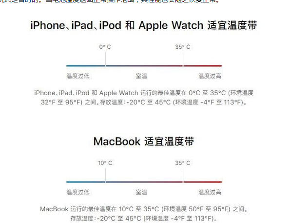 乌兰浩特苹果13维修分享iPhone 13耗电越来越快怎么办 
